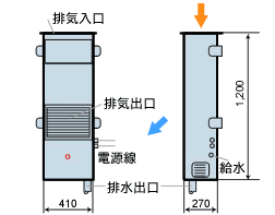 nCLN[ǎt^Cv^OZN-3G-20F}