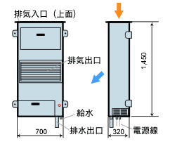 nCLN[ǎt^Cv^OZN-6G-30F}